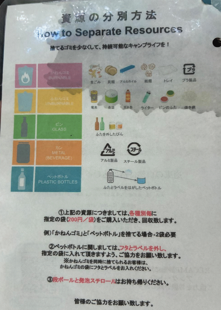 砂湯キャンプ場のゴミ分別表